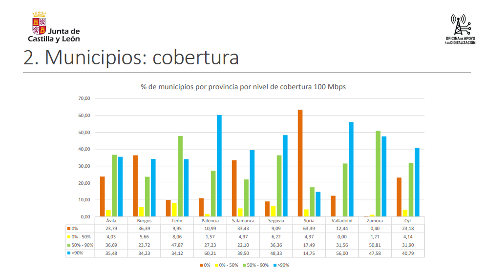 Captura de pantalla 2025 12 02 184620