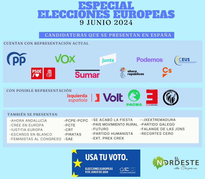 El texto del párrafo 1